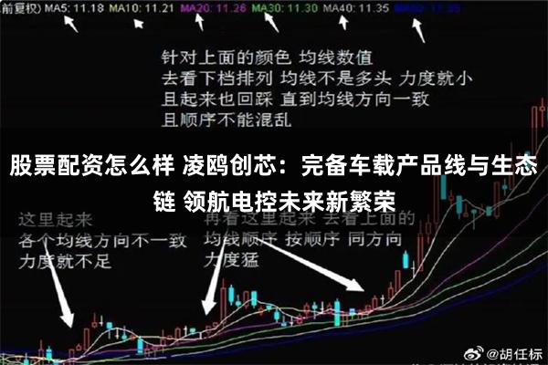 股票配资怎么样 凌鸥创芯：完备车载产品线与生态链 领航电控未来新繁荣