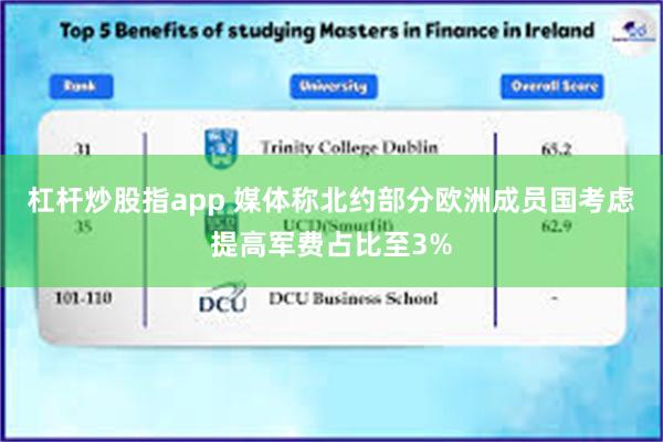 杠杆炒股指app 媒体称北约部分欧洲成员国考虑提高军费占比至3%