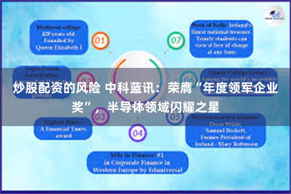炒股配资的风险 中科蓝讯：荣膺“年度领军企业奖”，半导体领域闪耀之星