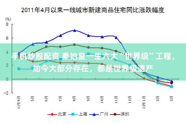 手机炒股配资 秦始皇一生六大“世界级”工程，如今大部分存在，都是世界级遗产