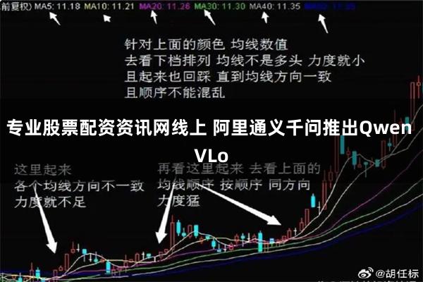 专业股票配资资讯网线上 阿里通义千问推出Qwen VLo