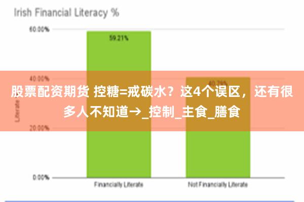 股票配资期货 控糖=戒碳水？这4个误区，还有很多人不知道→_控制_主食_膳食