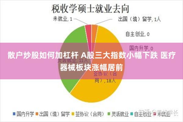散户炒股如何加杠杆 A股三大指数小幅下跌 医疗器械板块涨幅居前