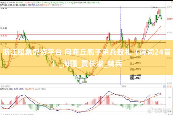 浙江股票配资平台 向商丘舰子弟兵致礼（诗词24首）_海疆_贾长淑_精兵