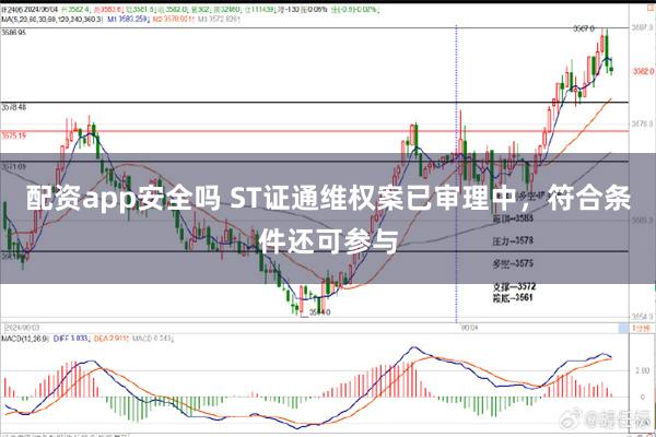 配资app安全吗 ST证通维权案已审理中，符合条件还可参与