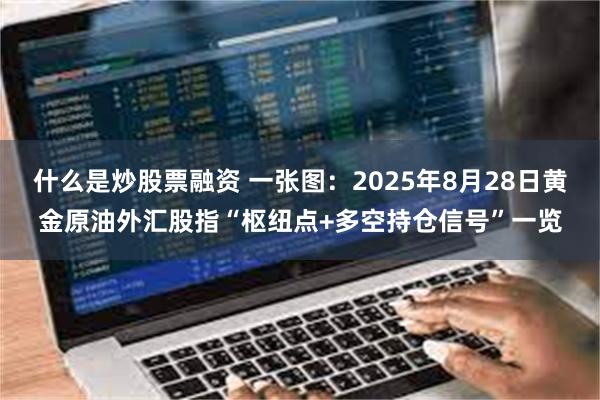 什么是炒股票融资 一张图：2025年8月28日黄金原油外汇股指“枢纽点+多空持仓信号”一览
