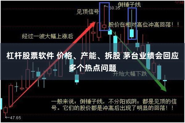 杠杆股票软件 价格、产能、拆股 茅台业绩会回应多个热点问题