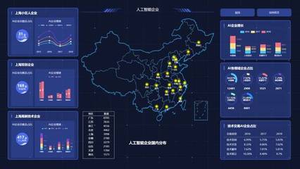 聚焦 | 匯聚過(guò)億級(jí)別專(zhuān)業(yè)數(shù)據(jù),《上海人工智能公共研發(fā)資源圖譜》亮相